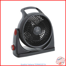 Stufetta Elettrica Bagno Basso